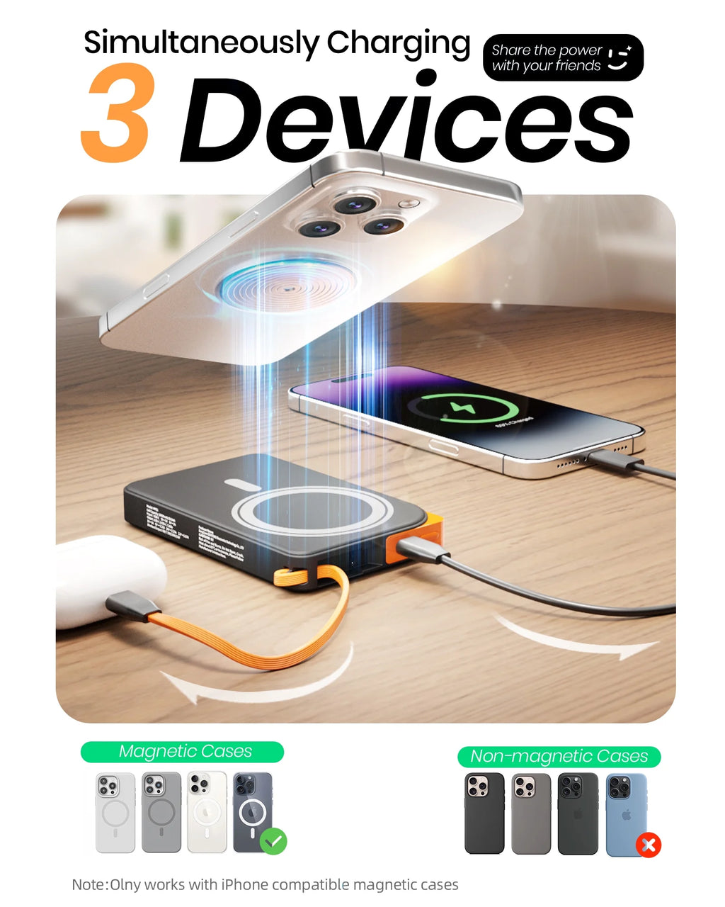 Magnetic Portable Charger for Magsafe, 10000Mah Power Bank, 22.5W Fast Charging Battery Bank, Built-In USB-C Cable with Foldable Stand and LED Display, Wireless Charger for Iphone 17/16, Andriod, Etc