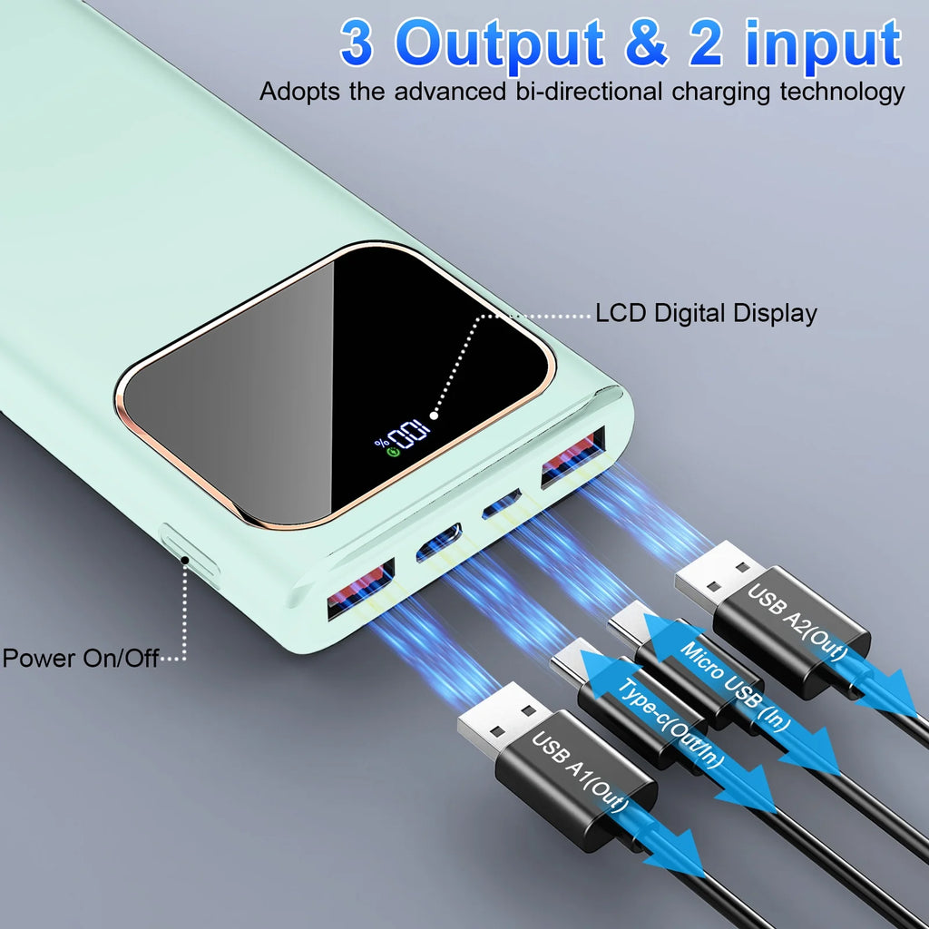 Portable Charger, 20000Mah Power Bank, 22.5W Fast Charging Battery Pack with Usb-C/Usb-A Output, Digital Display Portable Phone Charger for Iphone 17/16/15/14/13 Pro Samsung Google LG Ipad Airpods