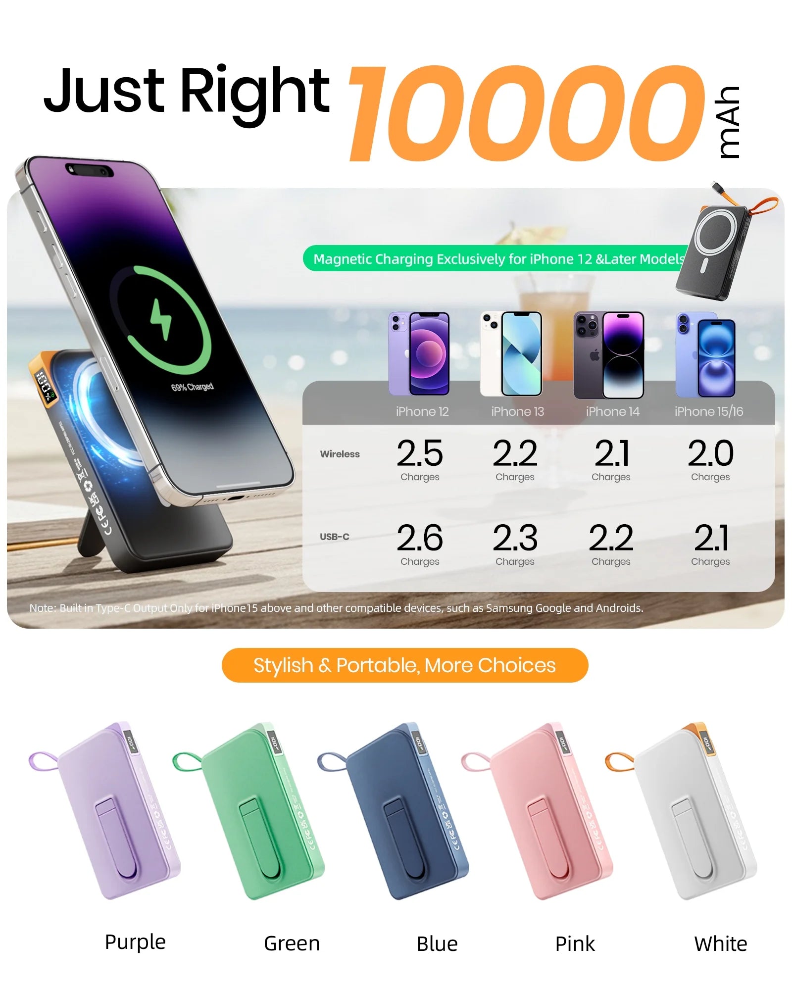 Magnetic Portable Charger for Magsafe, 10000Mah Power Bank, 22.5W Fast Charging Battery Bank, Built-In USB-C Cable with Foldable Stand and LED Display, Wireless Charger for Iphone 17/16, Andriod, Etc