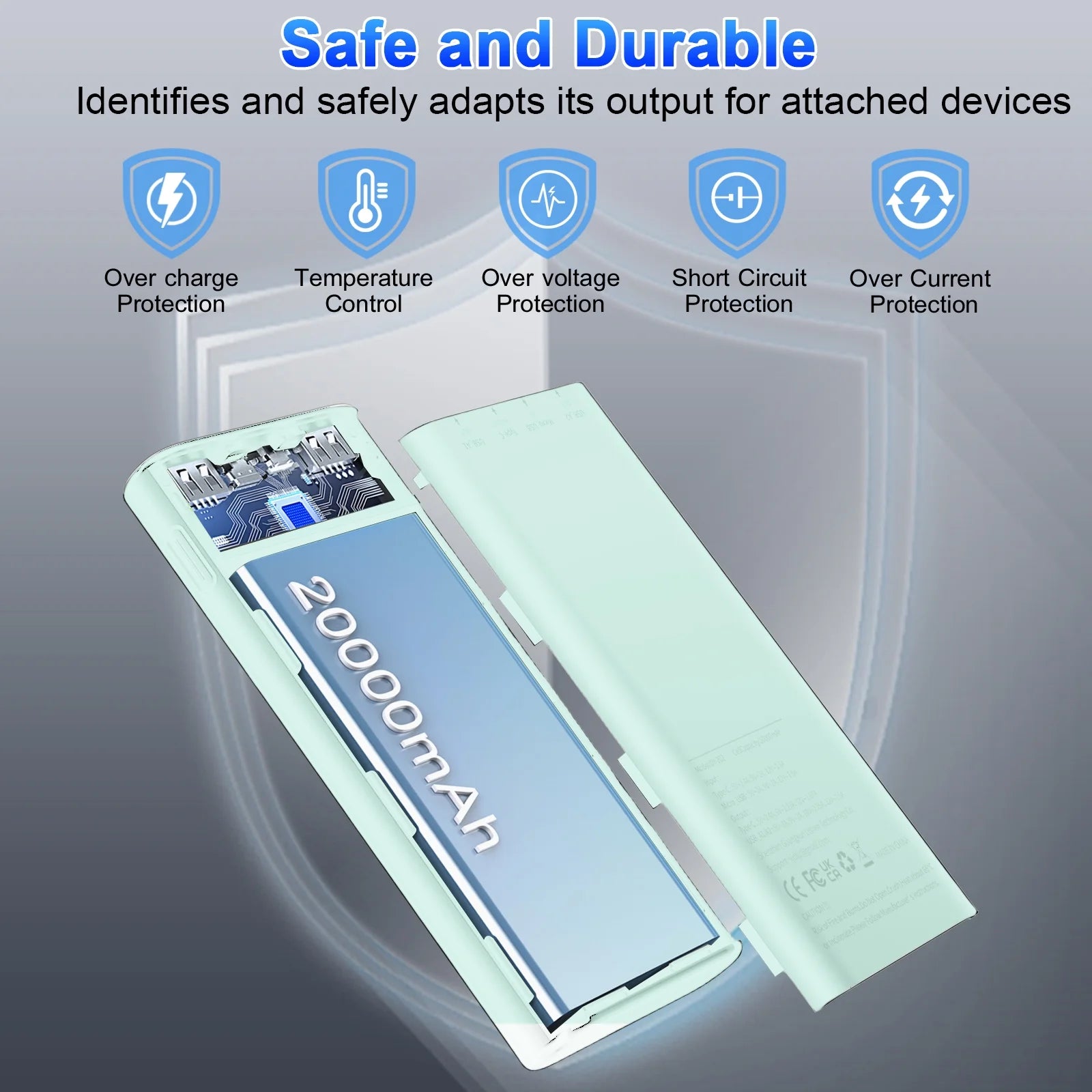 Portable Charger, 20000Mah Power Bank, 22.5W Fast Charging Battery Pack with Usb-C/Usb-A Output, Digital Display Portable Phone Charger for Iphone 17/16/15/14/13 Pro Samsung Google LG Ipad Airpods