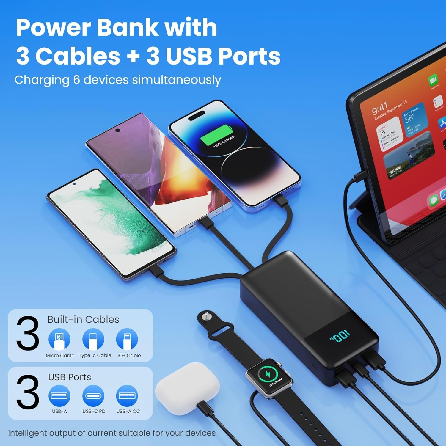 Portable Charger 50800Mah Power Bank with 3 Built in Cables,25W PD QC4.0 Fast