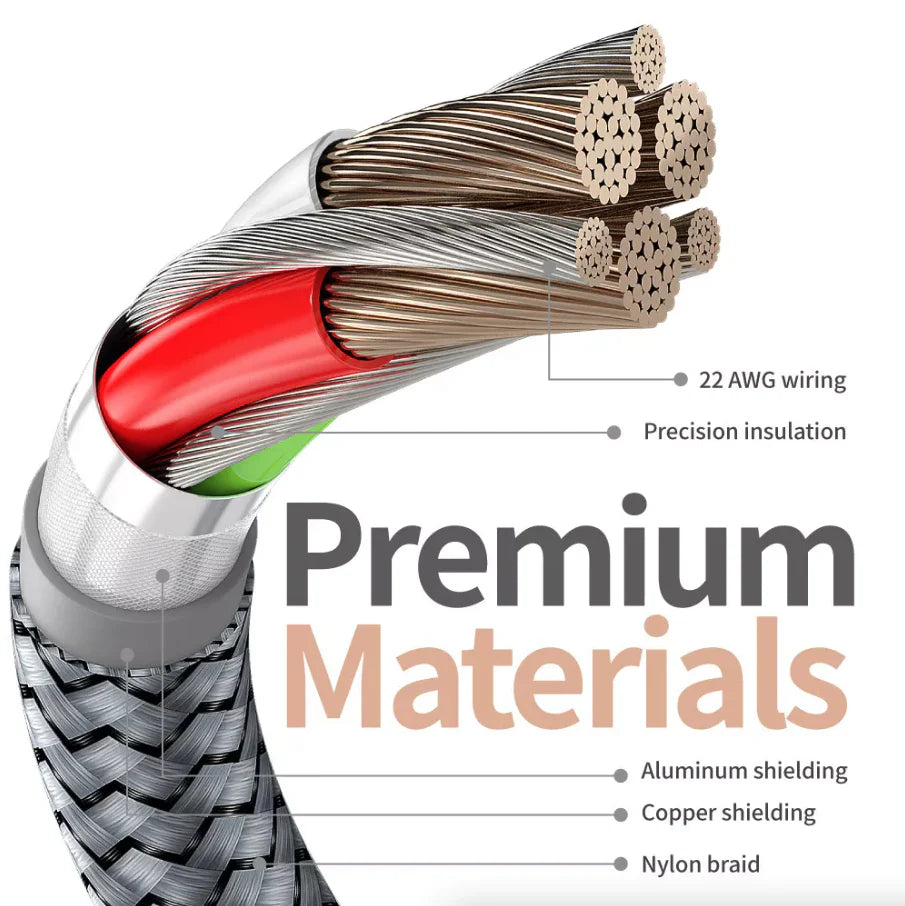 5 Pack Fast Charger USB Cable for Iphone 6 7 8Plus Iphone XR XS Max 12 13 14 Pro