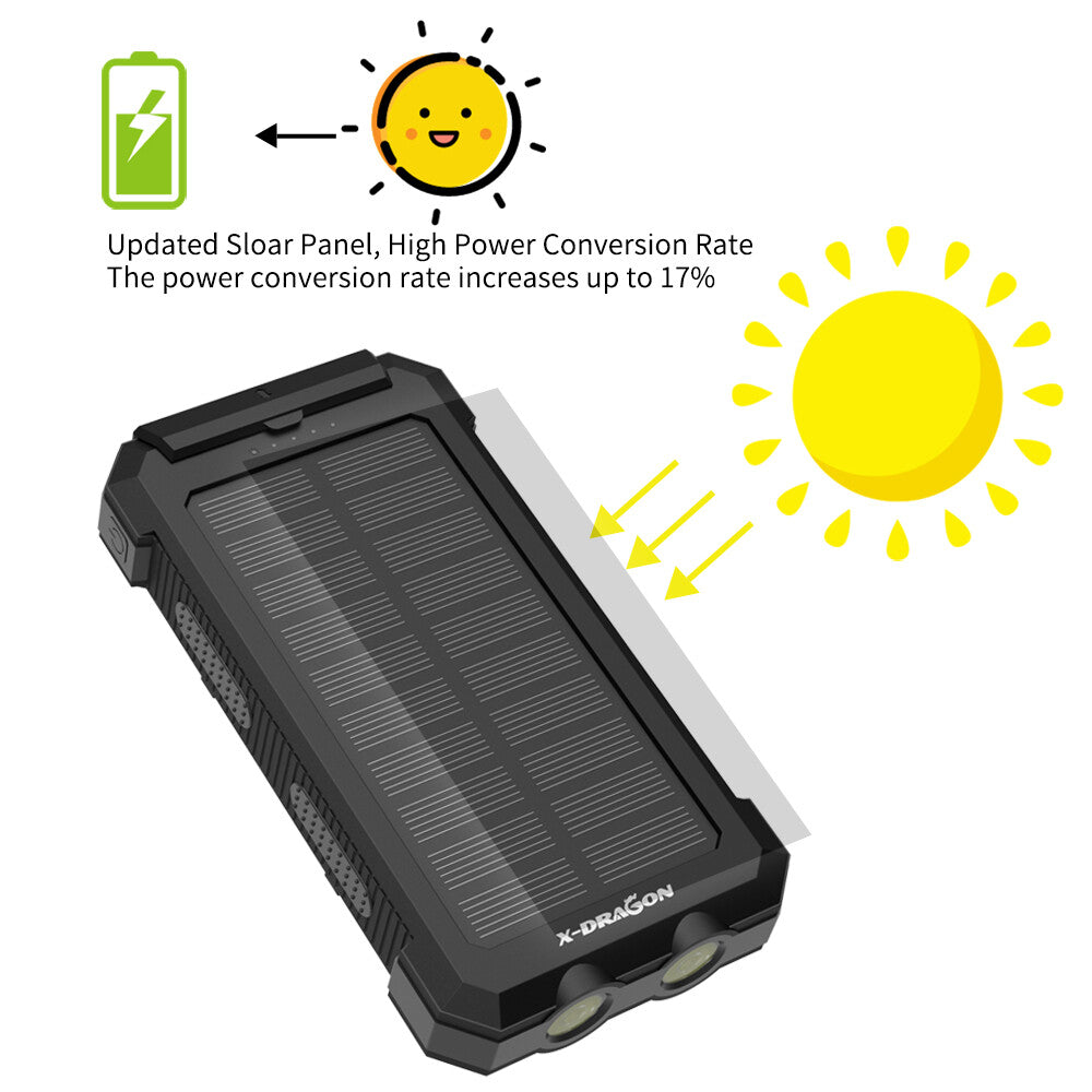 Power Bank Solar Portable Phone Charger Battery Pack, Outdoor Phone Power Supply