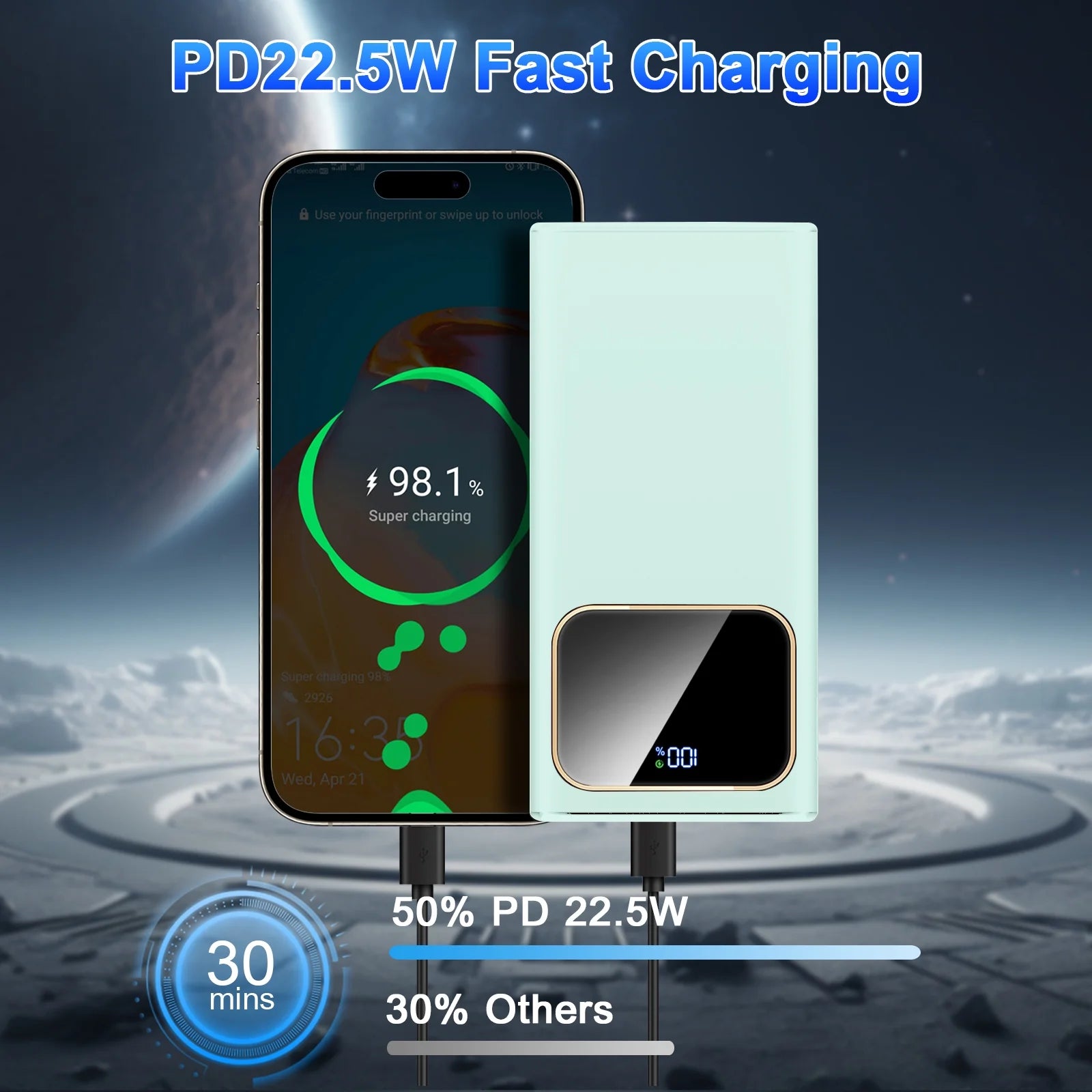 Portable Charger, 20000Mah Power Bank, 22.5W Fast Charging Battery Pack with Usb-C/Usb-A Output, Digital Display Portable Phone Charger for Iphone 17/16/15/14/13 Pro Samsung Google LG Ipad Airpods