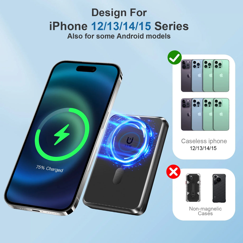 Magnetic Portable Charger, 10000Mah Magsafe Power Bank with Built in USB-C & Lighting Cable, Foldable Stand 22.5W Fast Charging Battery Pack for Iphone 16/15/14/13/12 Series, Black